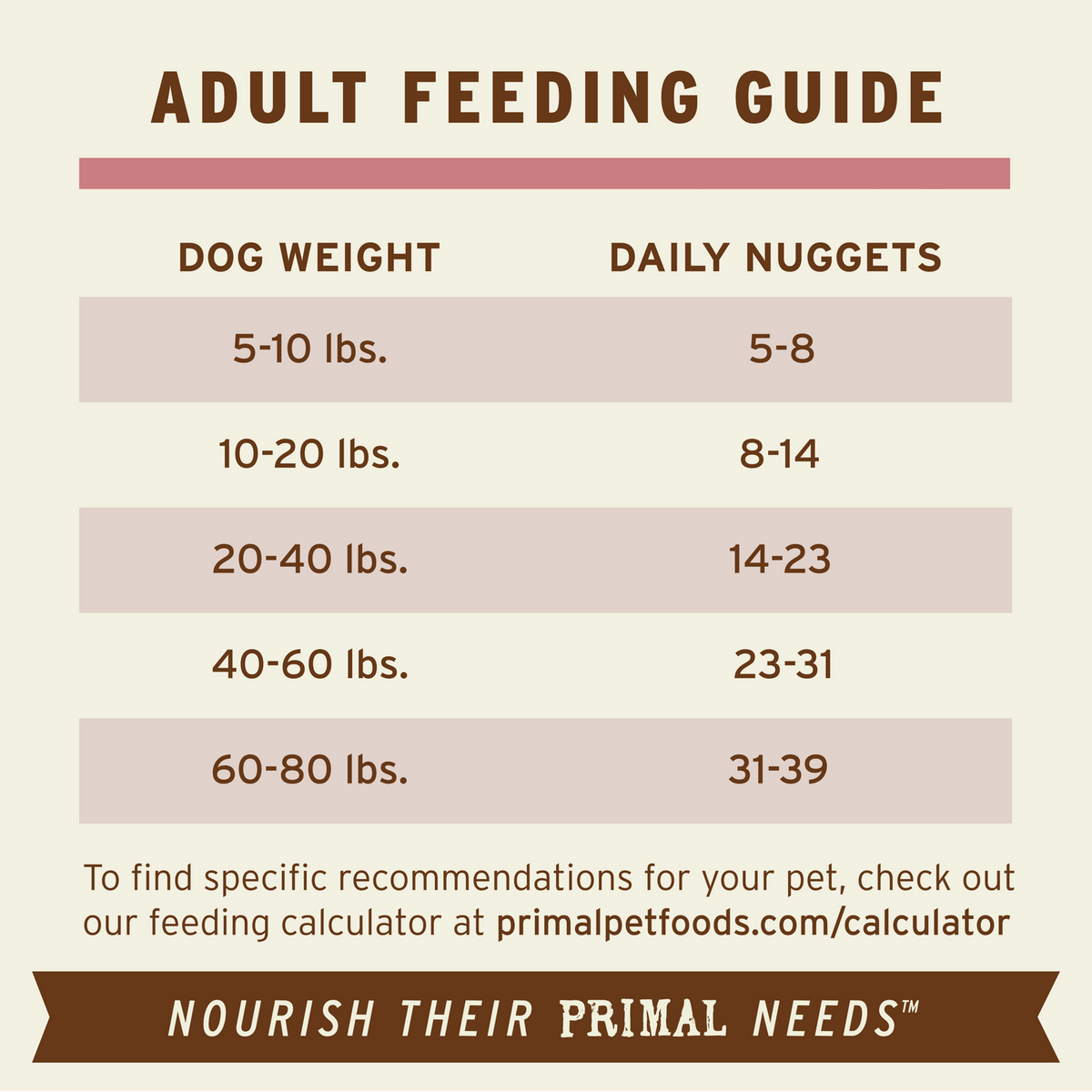 Primal Frozen Nuggets Turkey &amp; Sardine Raw Dog Food