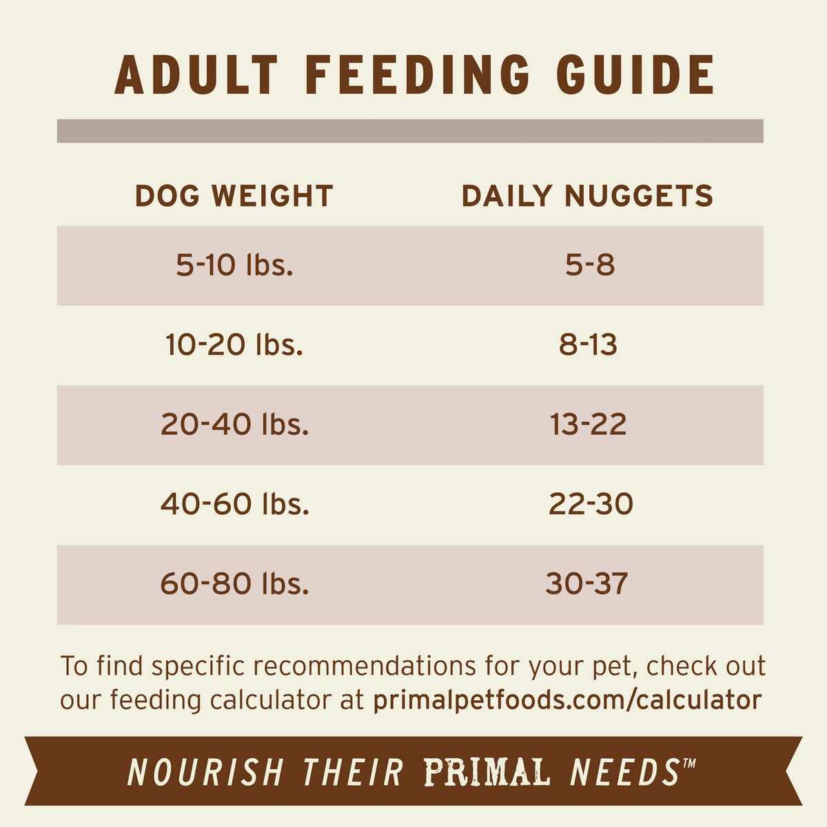 Primal Frozen Nuggets Venison Raw Dog Food