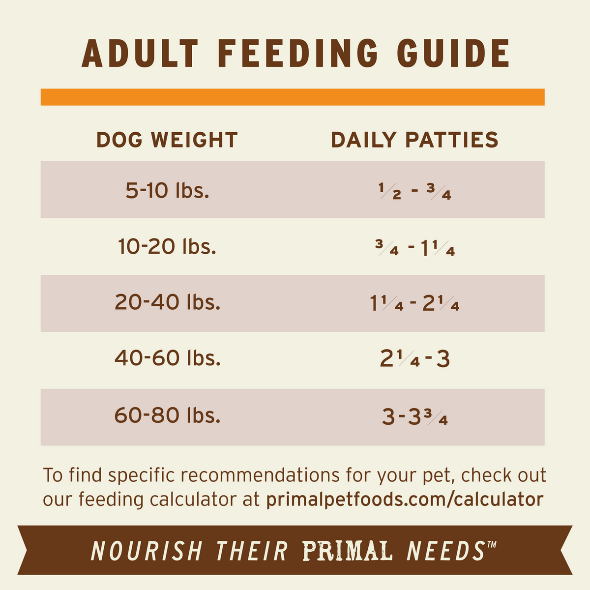 Primal Frozen Patties Beef Raw Dog Food