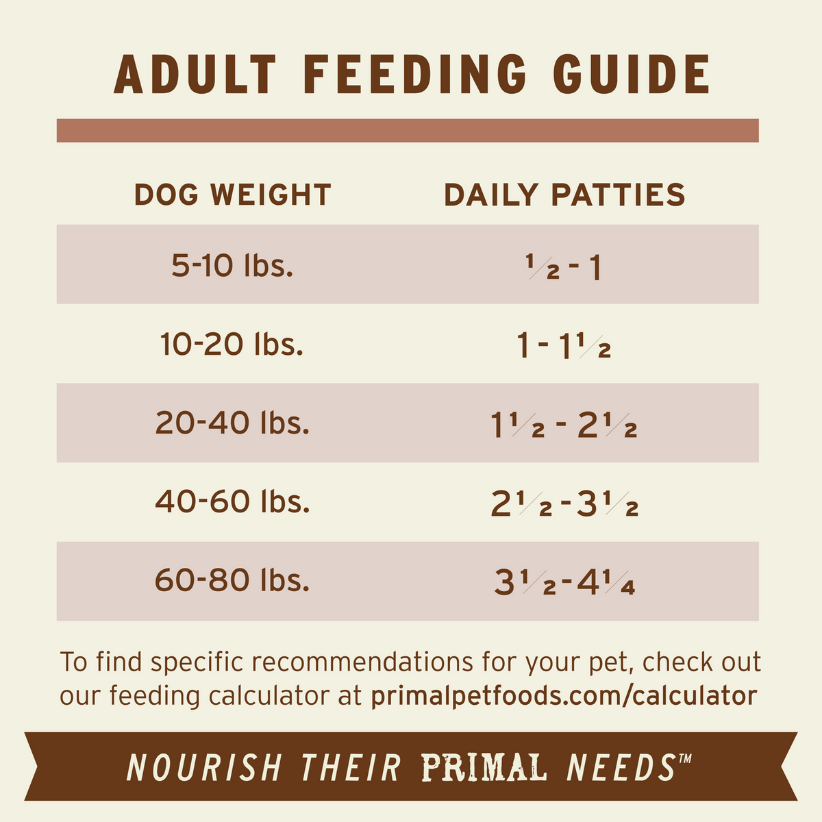 Primal Frozen Patties Pork Raw Dog Food