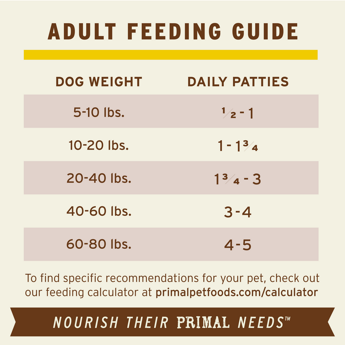 Primal Frozen Patties Rabbit Raw Dog Food