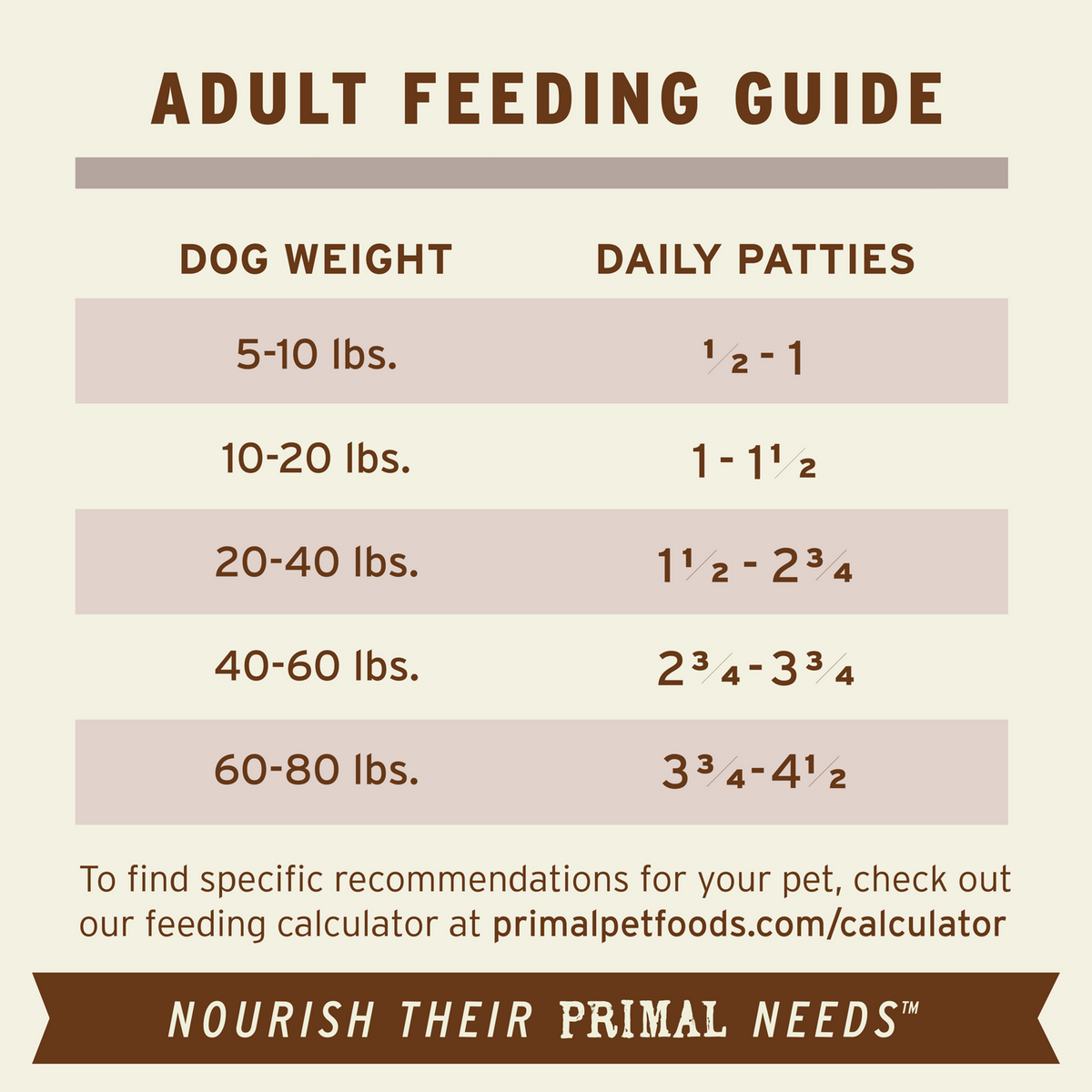 Primal Frozen Patties Venison Raw Dog Food
