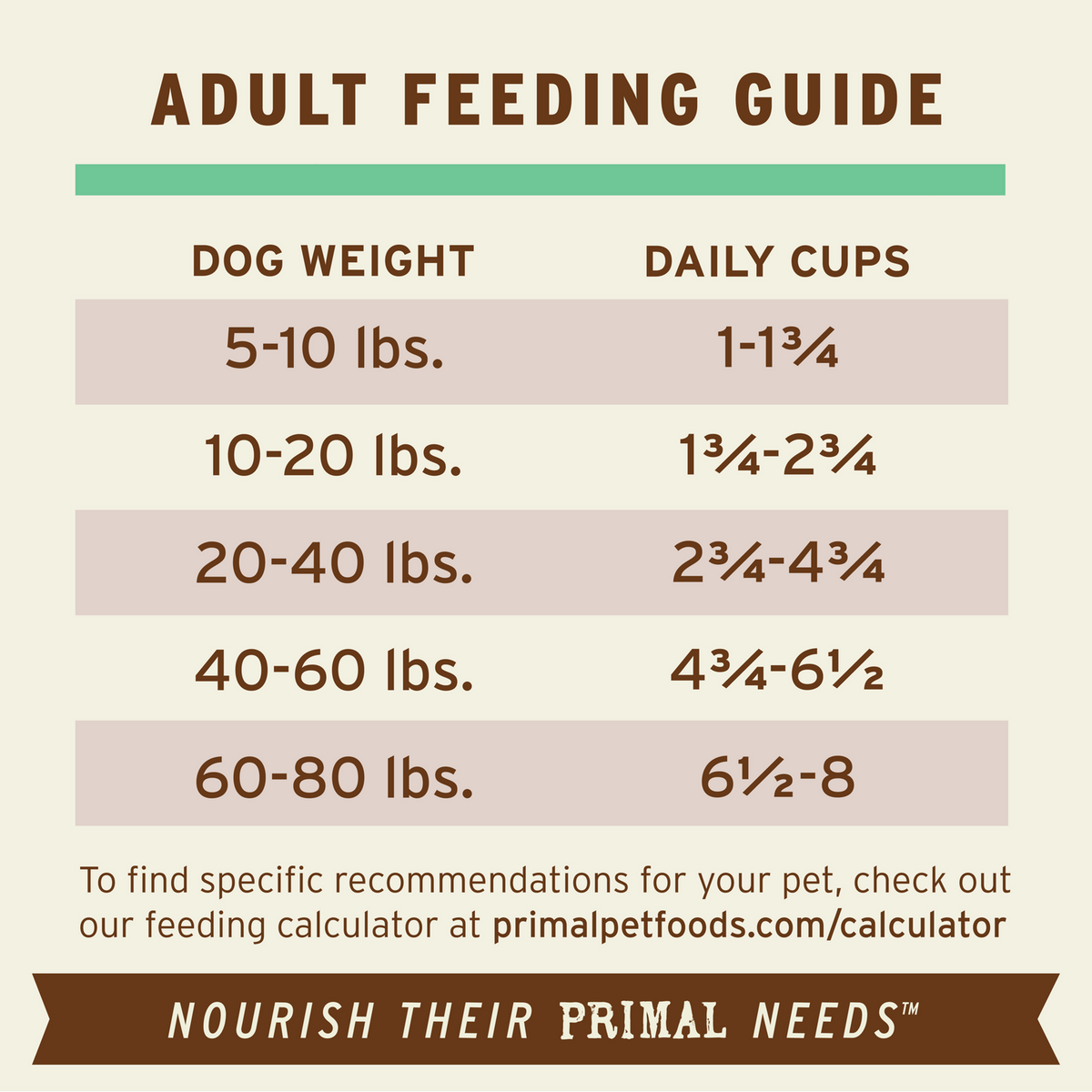 Primal Frozen Pronto Chicken Raw Dog Food