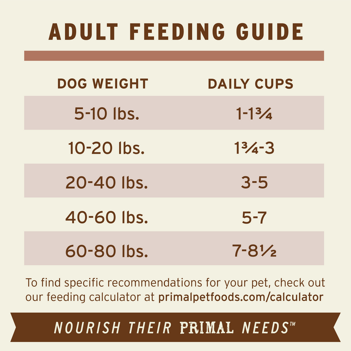Primal Frozen Pronto Pork Raw Dog Food