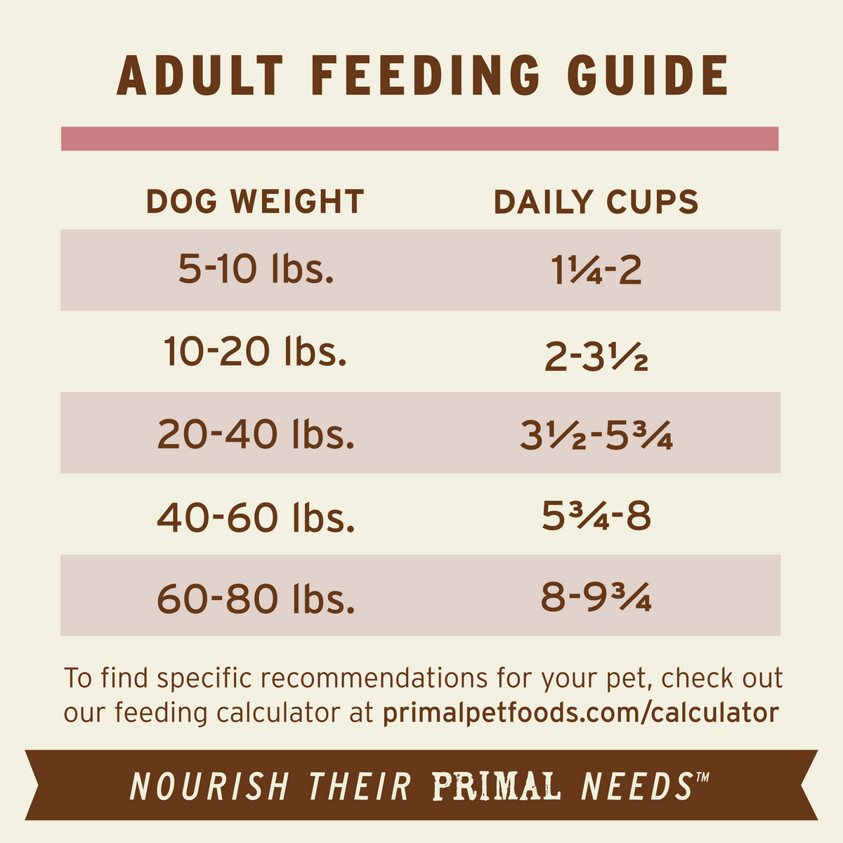 Primal Frozen Pronto Turkey &amp; Sardine Raw Dog Food