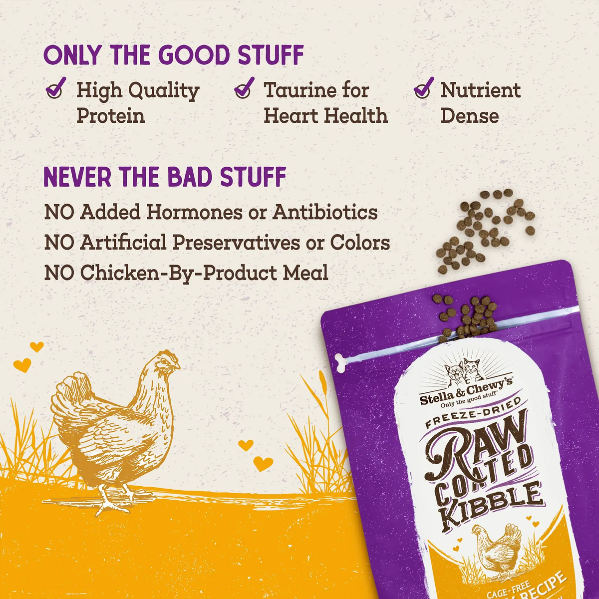 Stella &amp; Chewy&#39;s Kibble Raw Coated Chicken Cat Food