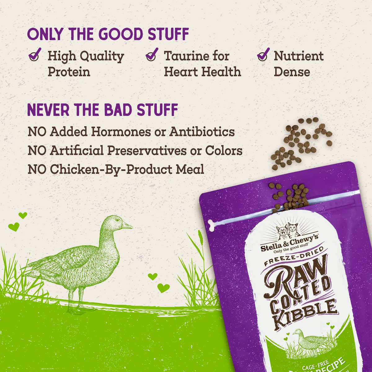 Stella &amp; Chewy&#39;s Kibble Raw Coated Duck Cat Food