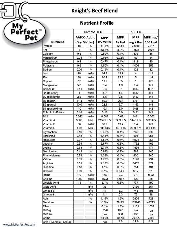 My Perfect Gently Cooked Grain Free Knight&#39;s Beef Blend Frozen Dog Food