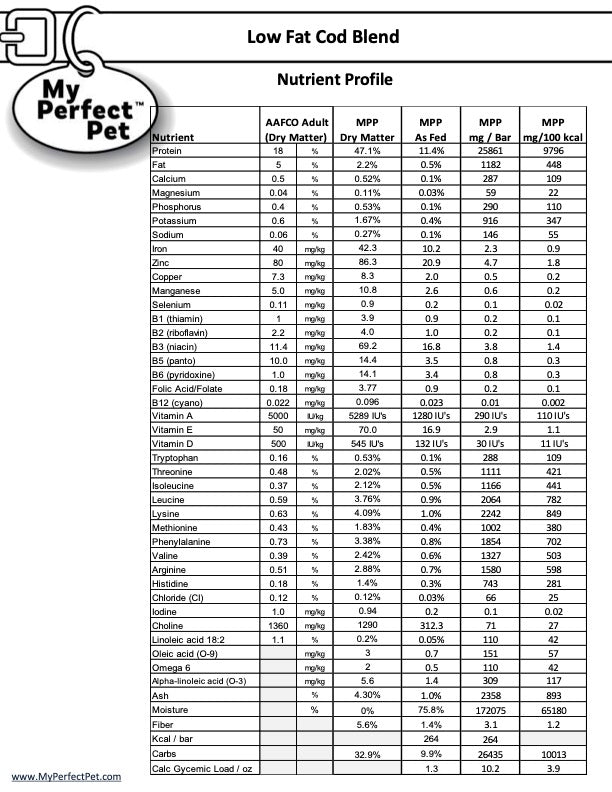 My Perfect Pet Low Fat Cod Blend Gently Cooked Grain Free Frozen Dog Food