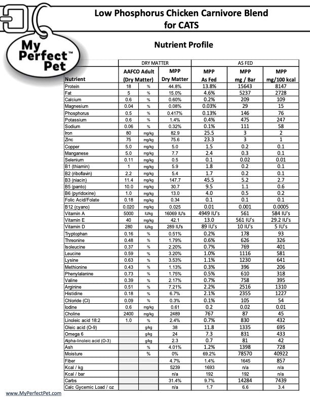 My Perfect Pet Low Phosphorus Chicken Carnivore Blend Gently Cooked Grain Free Frozen Cat Food