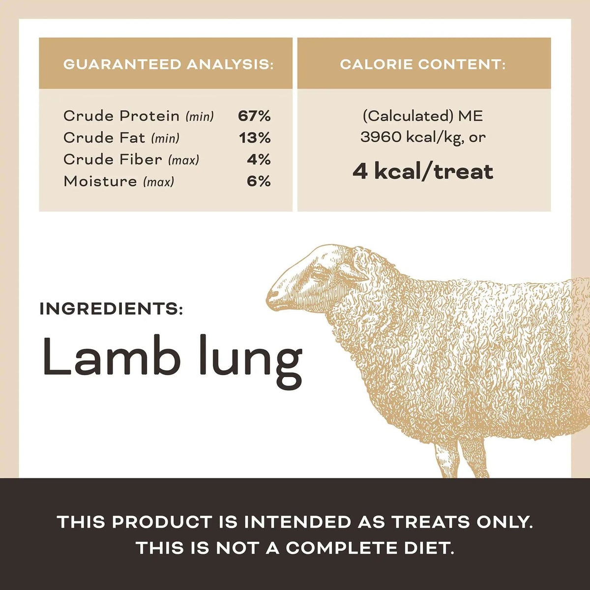 Primal Let&#39;s All Get a Lung! Lamb Lung Cube Dog Treats