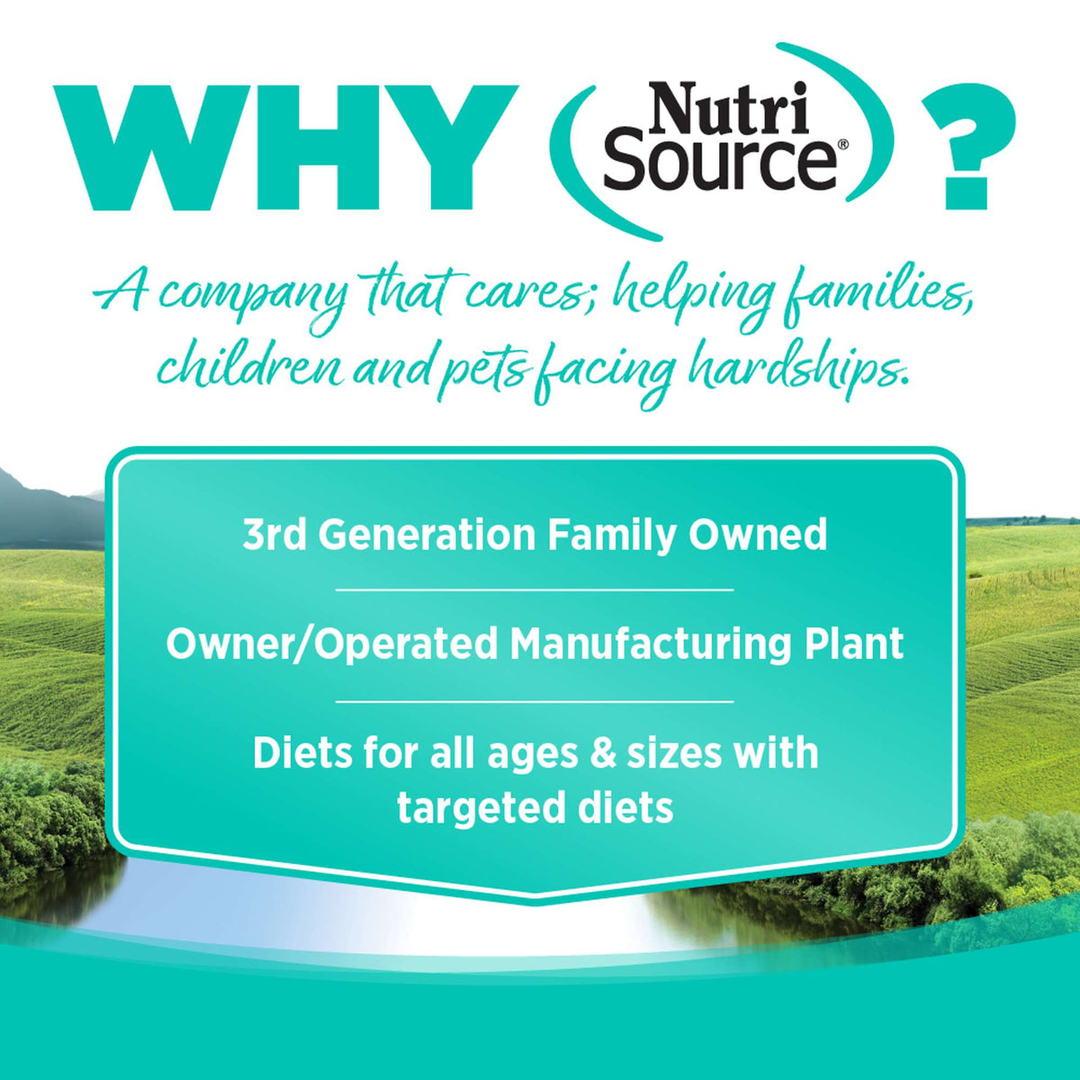 NutriSource Country Select with Chicken &amp; Duck Meal Cat &amp; Kitten Food