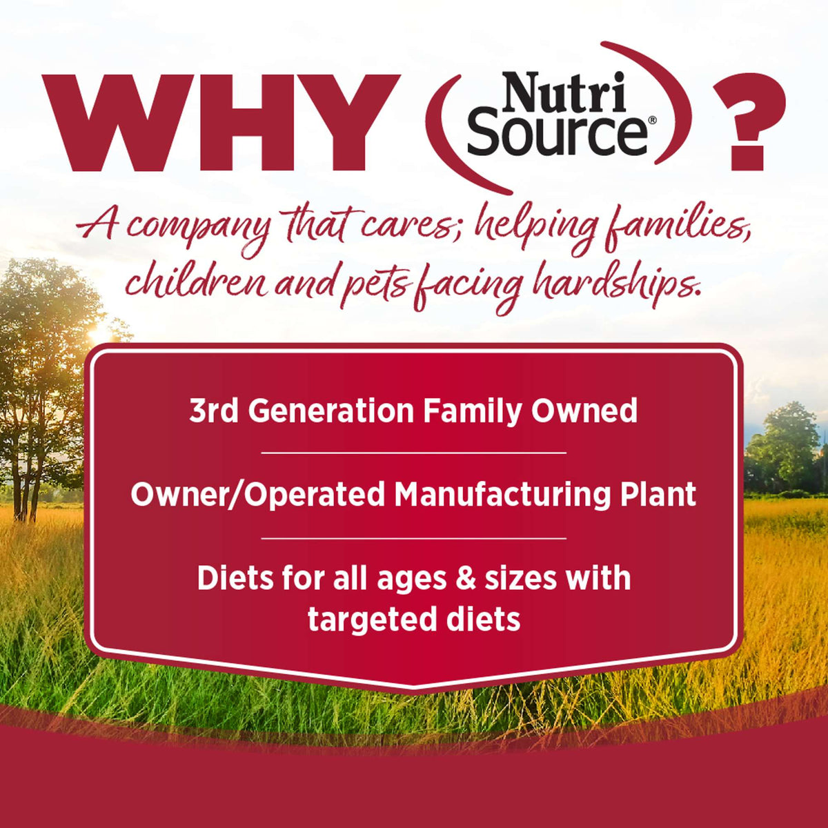 NutriSource Choice Beef Meal &amp; Barley Dog Food