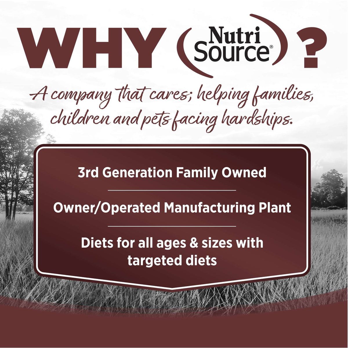 NutriSource Grain Free Prairie Select Quail &amp; Duck Dog Food
