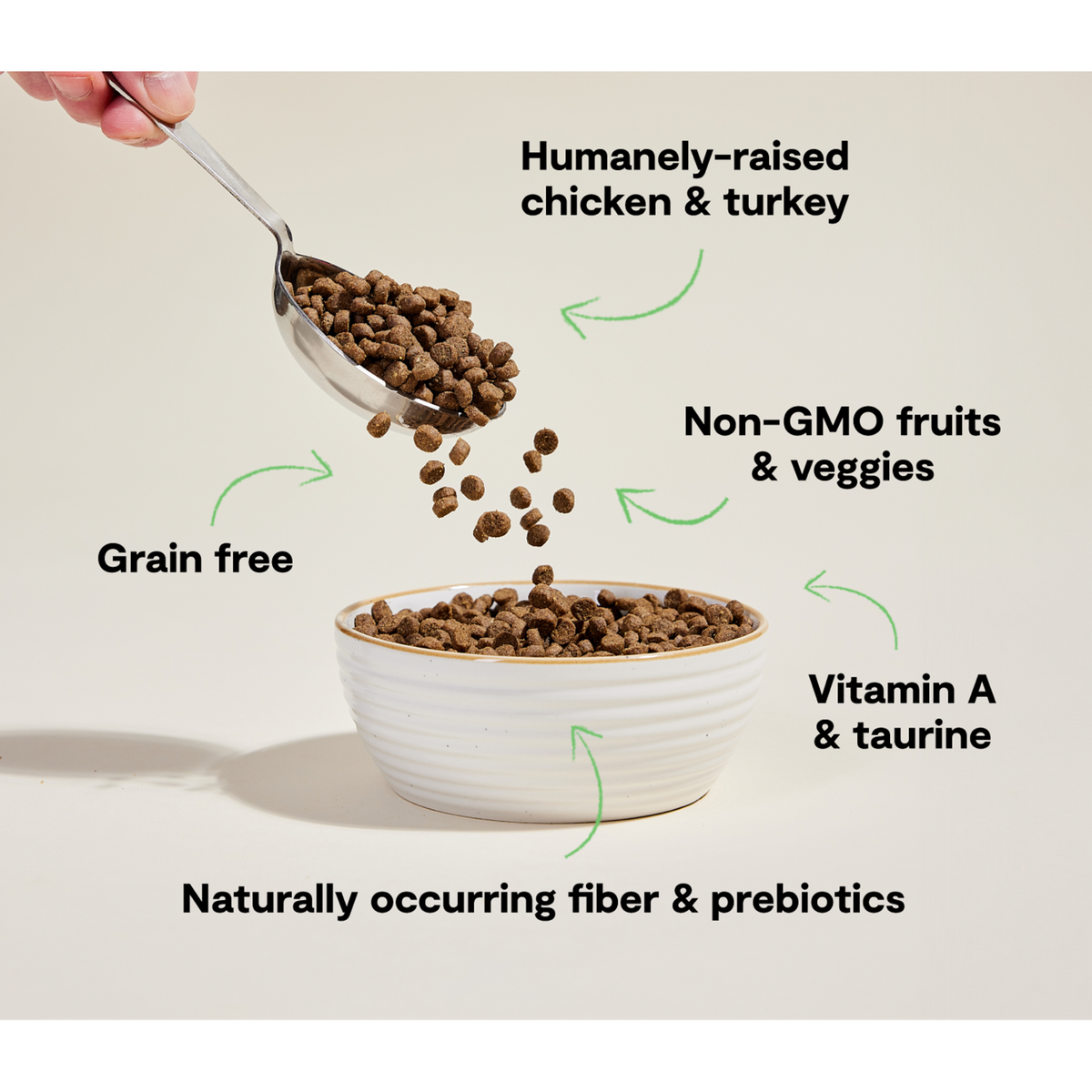 Open Farm Grain Free Kitten Chicken &amp; Turkey Cat Food