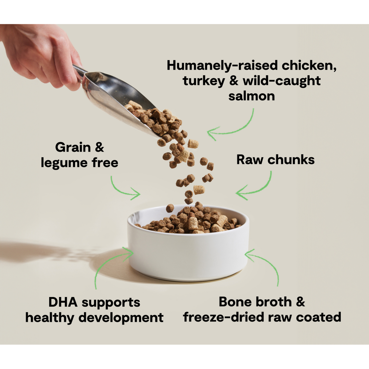Open Farm RawMix Grain Free Kitten Cat Food