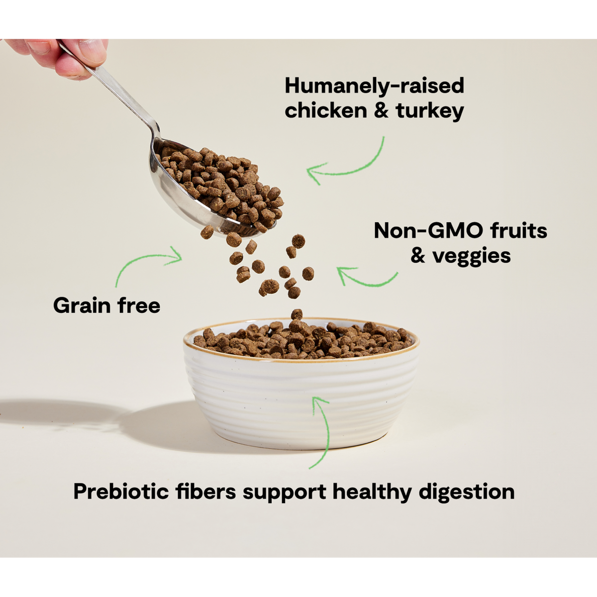 Open Farm Grain Free Homestead Turkey &amp; Chicken Cat Food