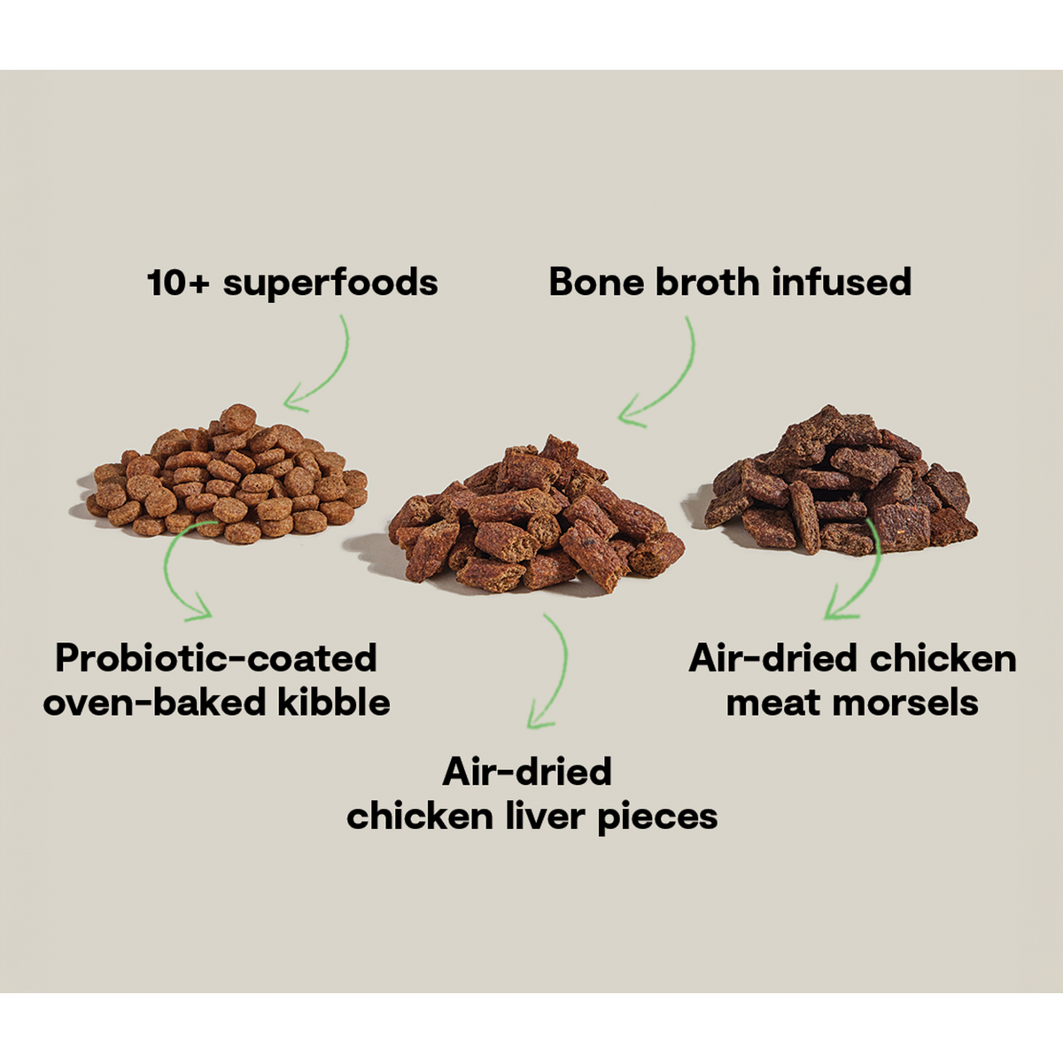 Open Farm Epic Blend Chicken &amp; Superfood Dog Food