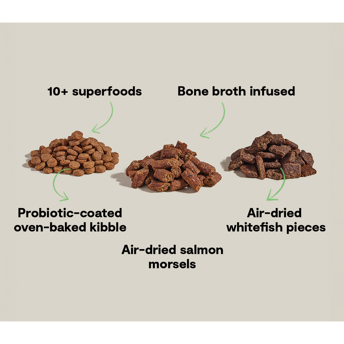 Open Farm Epic Blend Salmon &amp; Superfood Dog Food