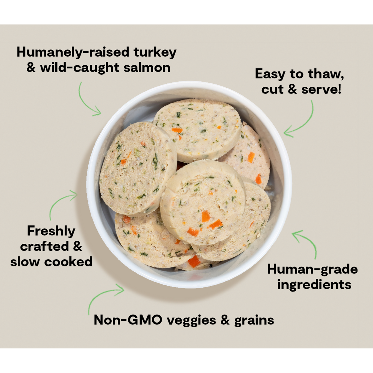 Open Farm Goodbowl Gently Cooked Turkey & Salmon Frozen Roll Dog Food