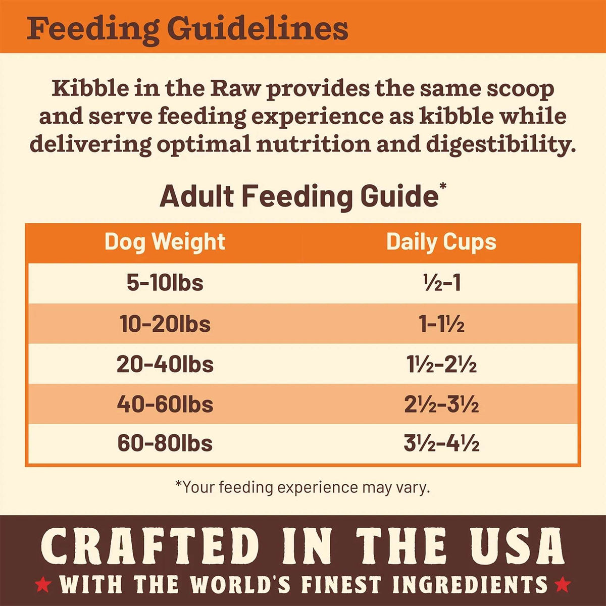 Primal Kibble in the Raw Freeze-Dried Raw Beef Dog Food