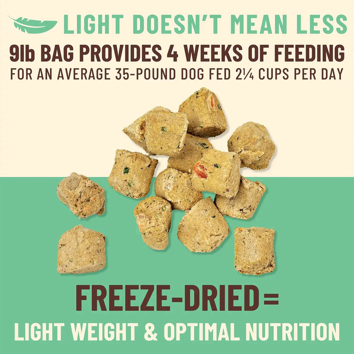Primal Kibble in the Raw Freeze-Dried Raw Chicken Dog Food
