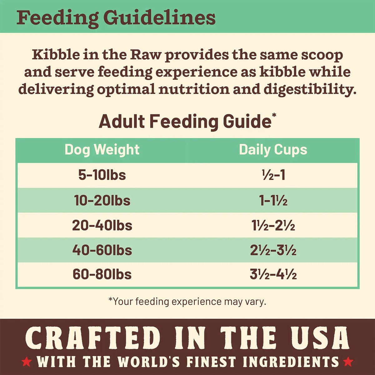 Primal Kibble in the Raw Freeze-Dried Raw Chicken Dog Food