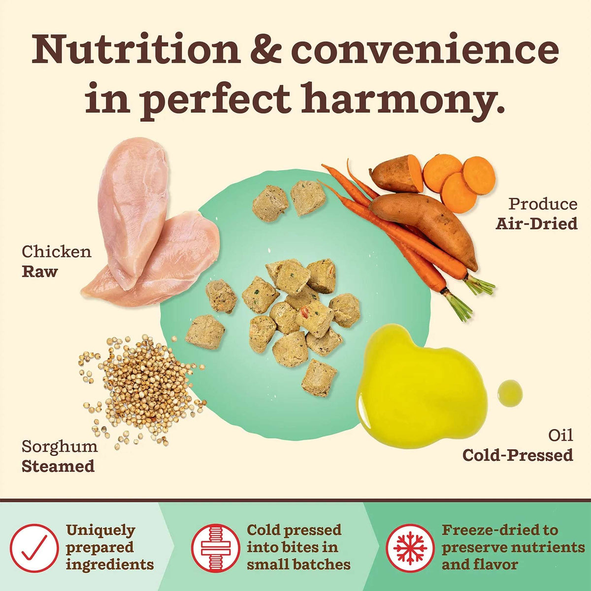 Primal Kibble in the Raw Freeze-Dried Raw Chicken Dog Food
