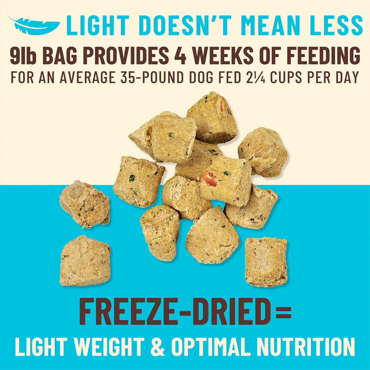 Primal Kibble in the Raw Freeze-Dried Raw Fish &amp; Pork Dog Food