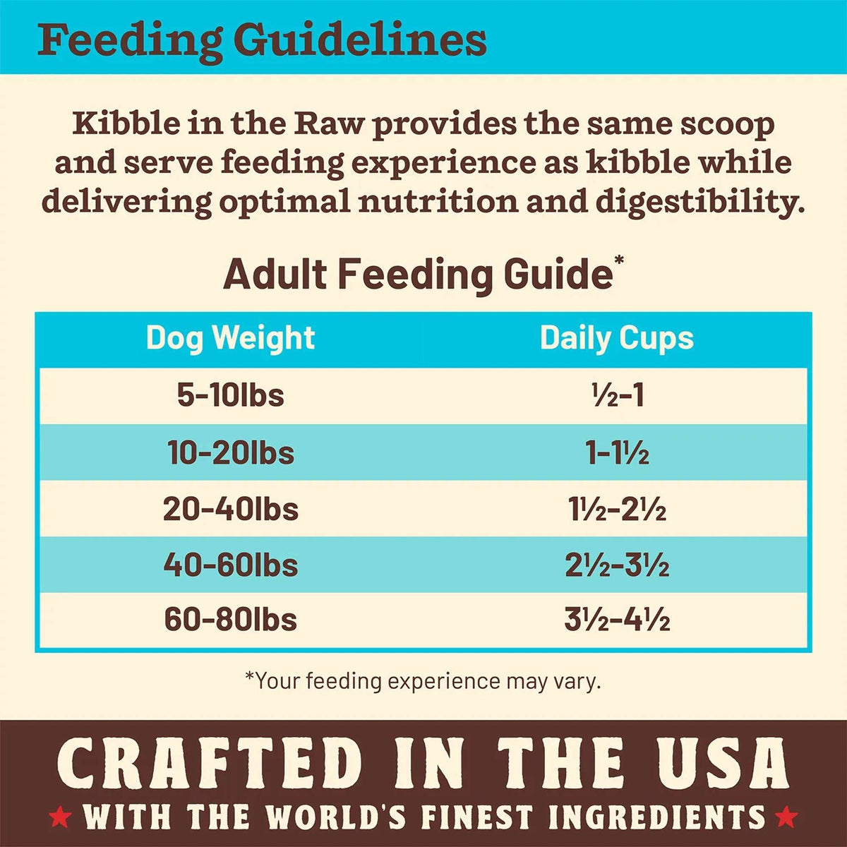 Primal Kibble in the Raw Freeze-Dried Raw Fish &amp; Pork Dog Food