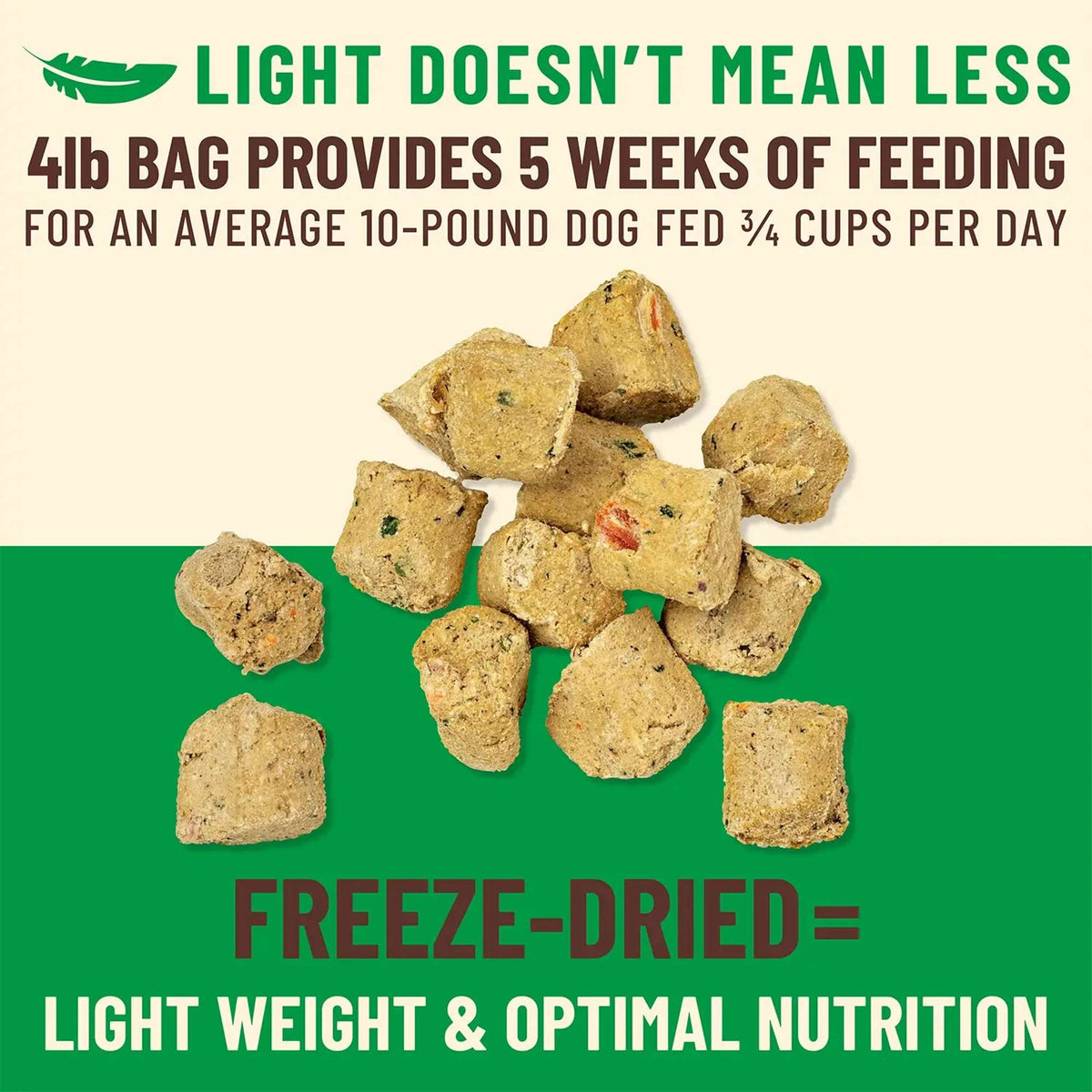 Primal Kibble in the Raw Freeze-Dried Raw Small Breed Chicken Dog Food