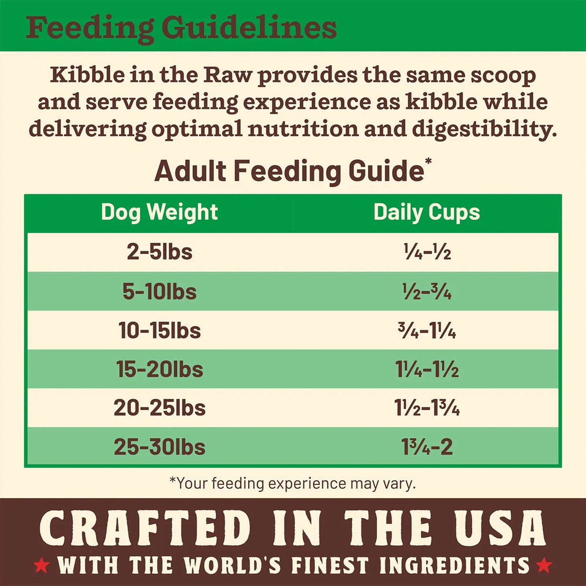 Primal Kibble in the Raw Freeze-Dried Raw Small Breed Chicken Dog Food