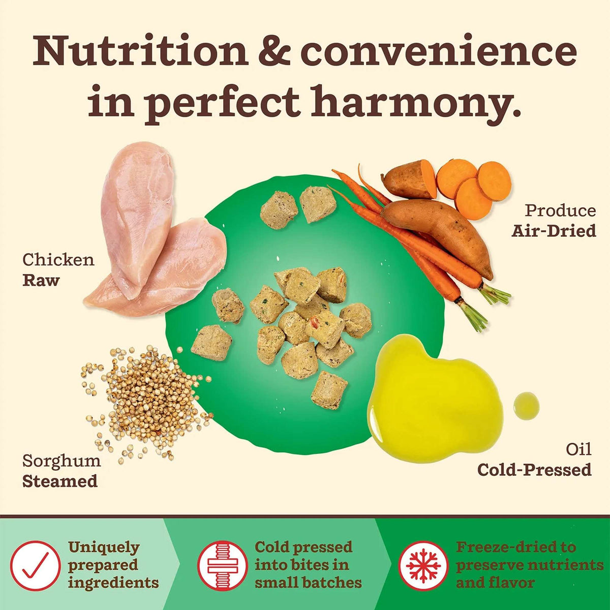 Primal Kibble in the Raw Freeze-Dried Raw Small Breed Chicken Dog Food