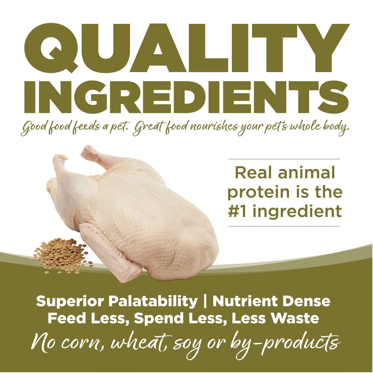 NutriSource PureVita Grain Free Duck &amp; Green Lentils Dog Food