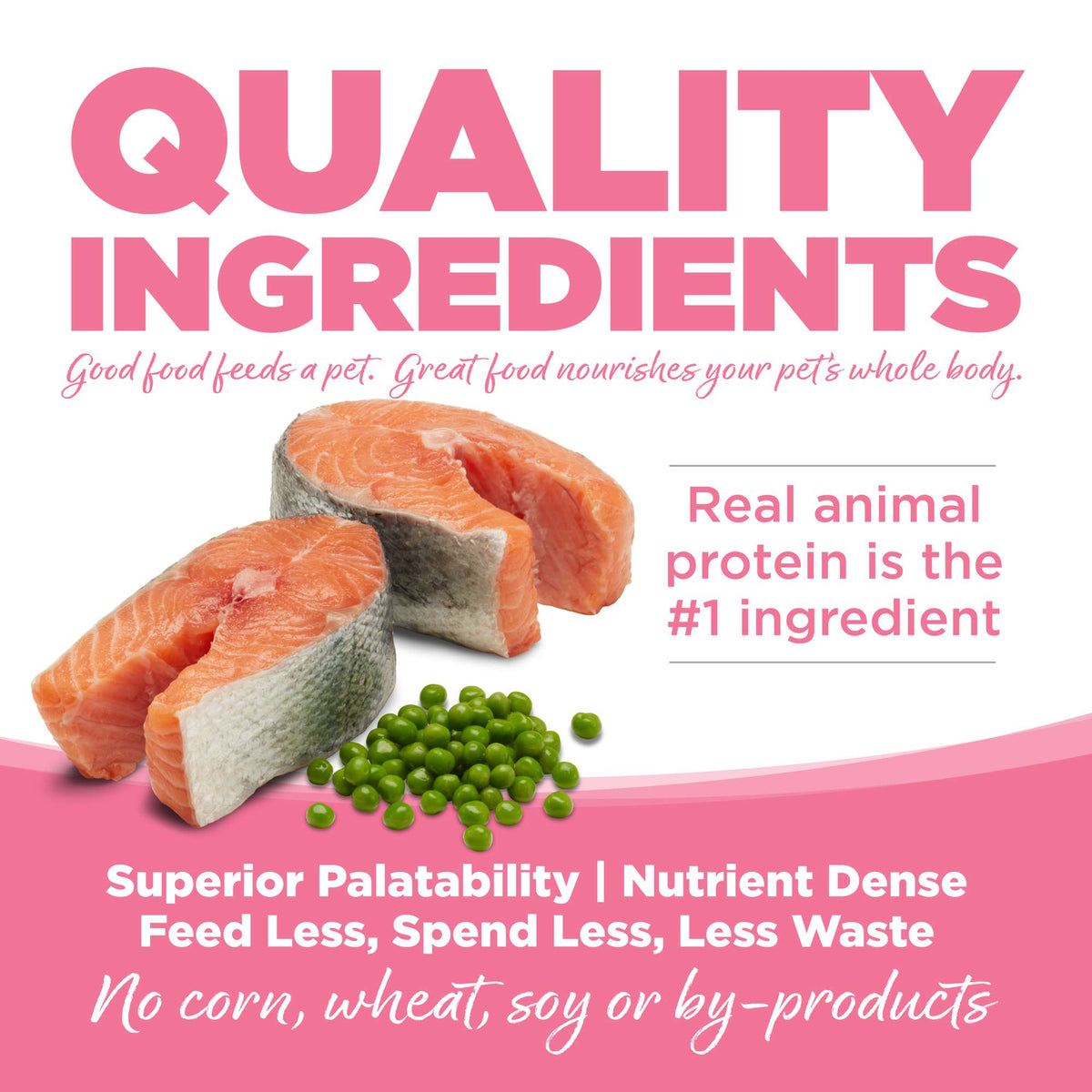 NutriSource PureVita Grain Free Salmon &amp; Peas Dog Food