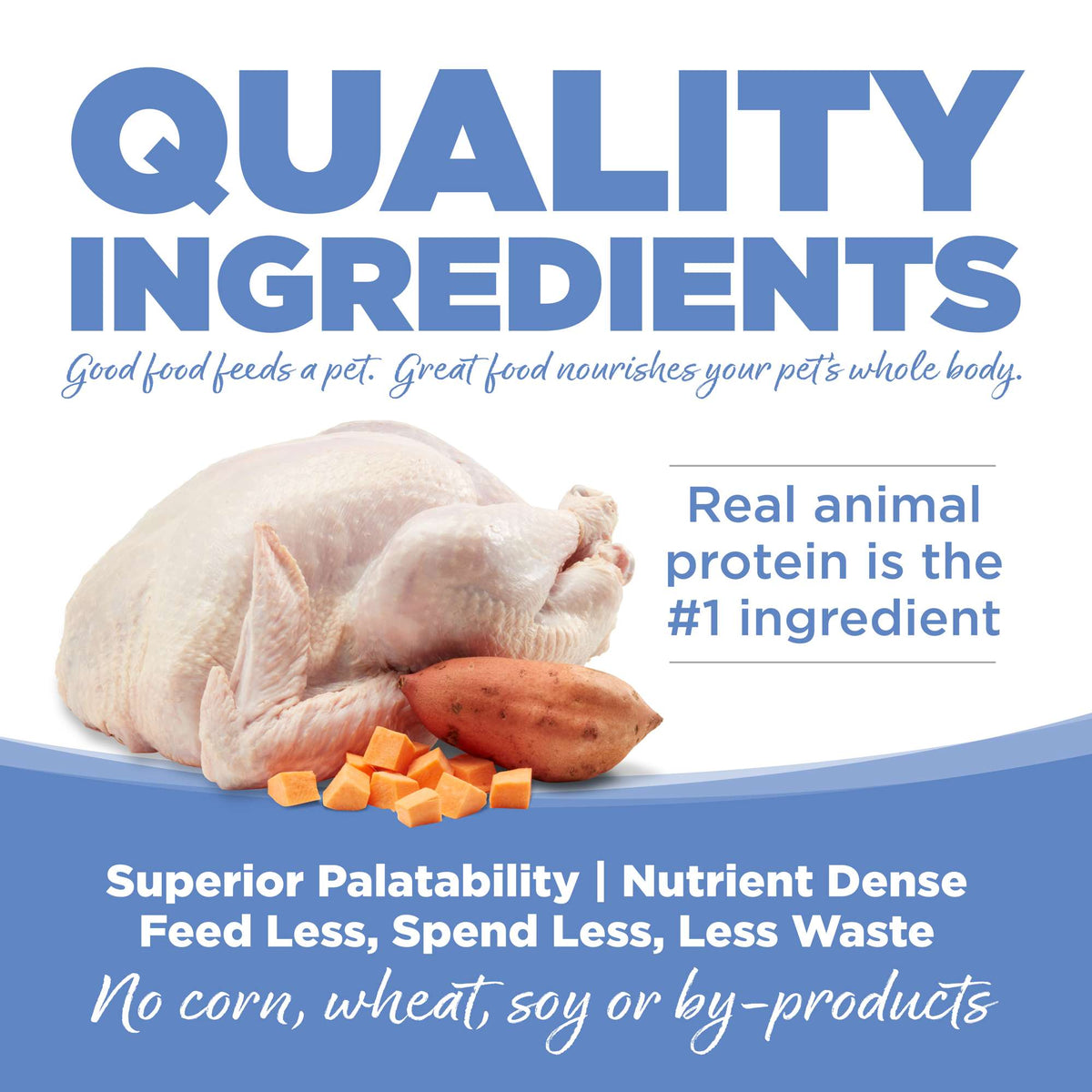 NutriSource PureVita Grain Free Small Bites Turkey &amp; Sweet Potato Dog Food