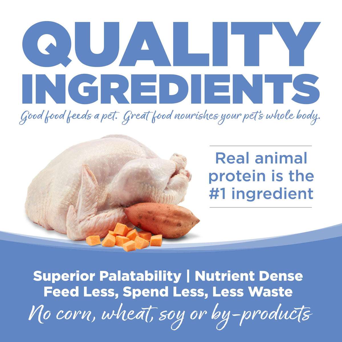 NutriSource PureVita Grain Free Turkey &amp; Sweet Potato Dog Food