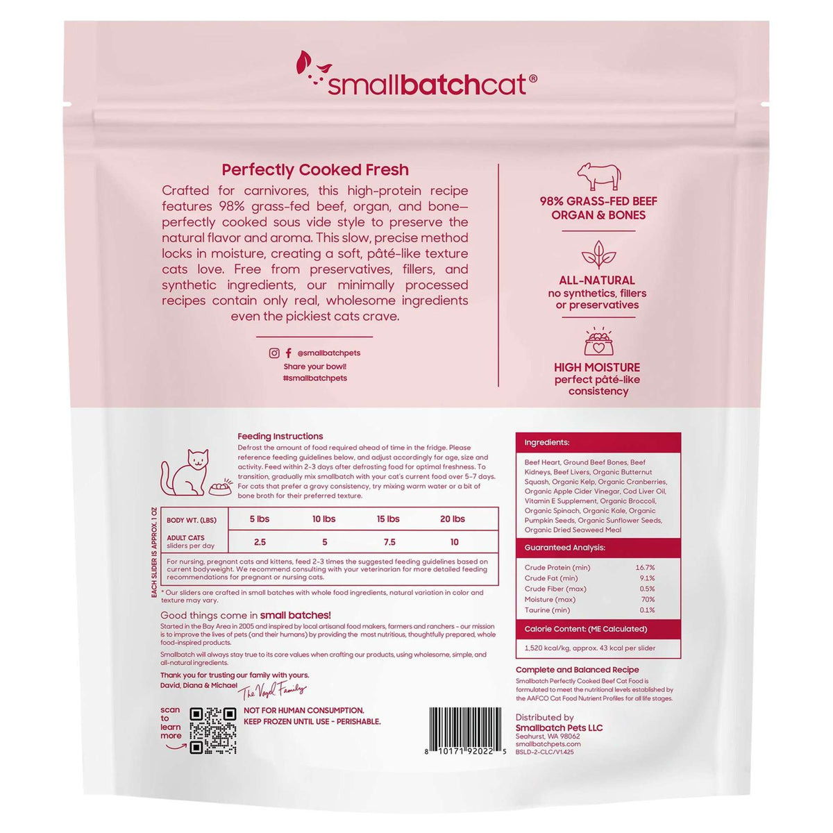 Small Batch Perfectly Cooked Beef Sliders Frozen Cat Food