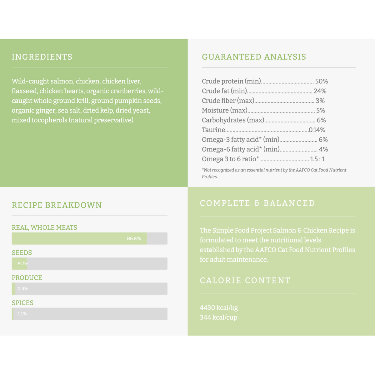 The Simple Food Project Salmon &amp; Chicken Freeze-Dried Raw Cat Food