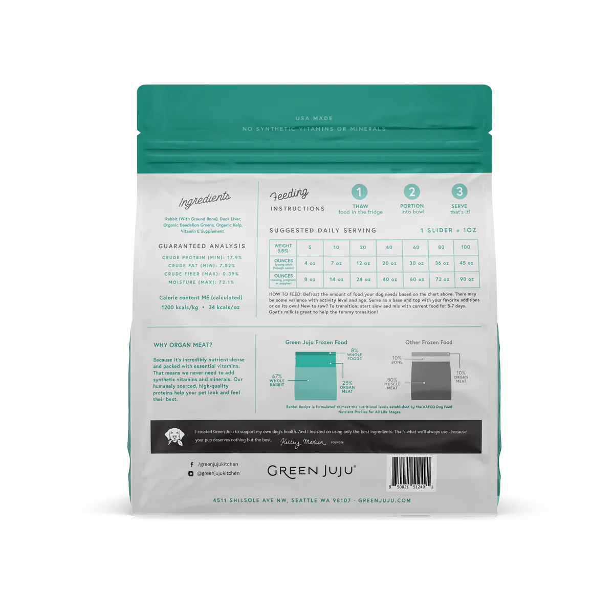 Green Juju Rabbit Recipe with Duck Liver Frozen Raw Dog Food