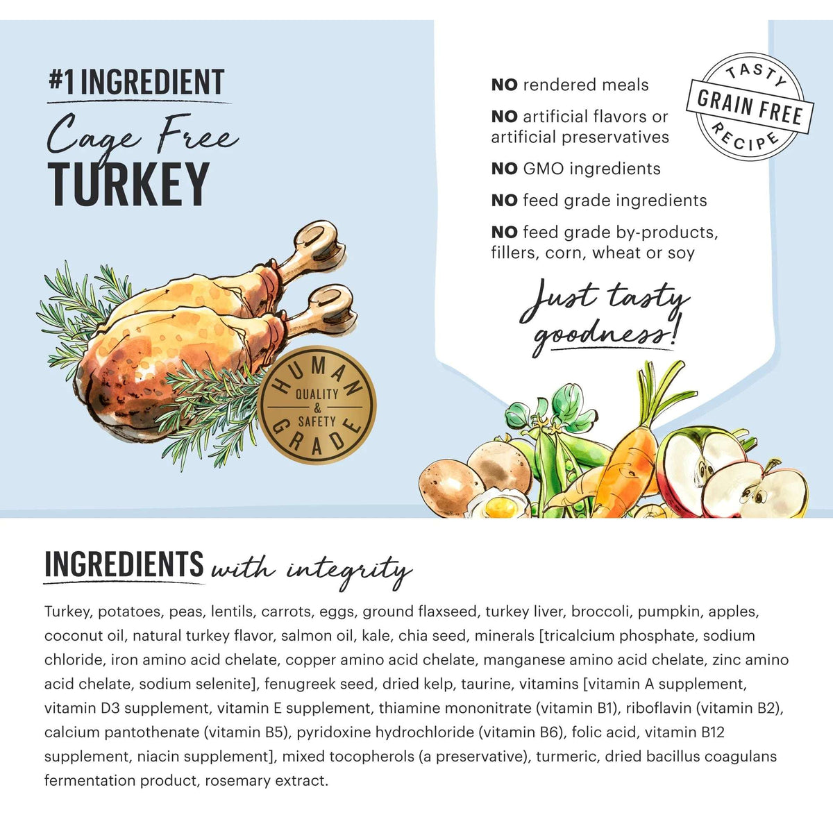 The Honest Kitchen Grain Free Turkey Clusters Dog Food