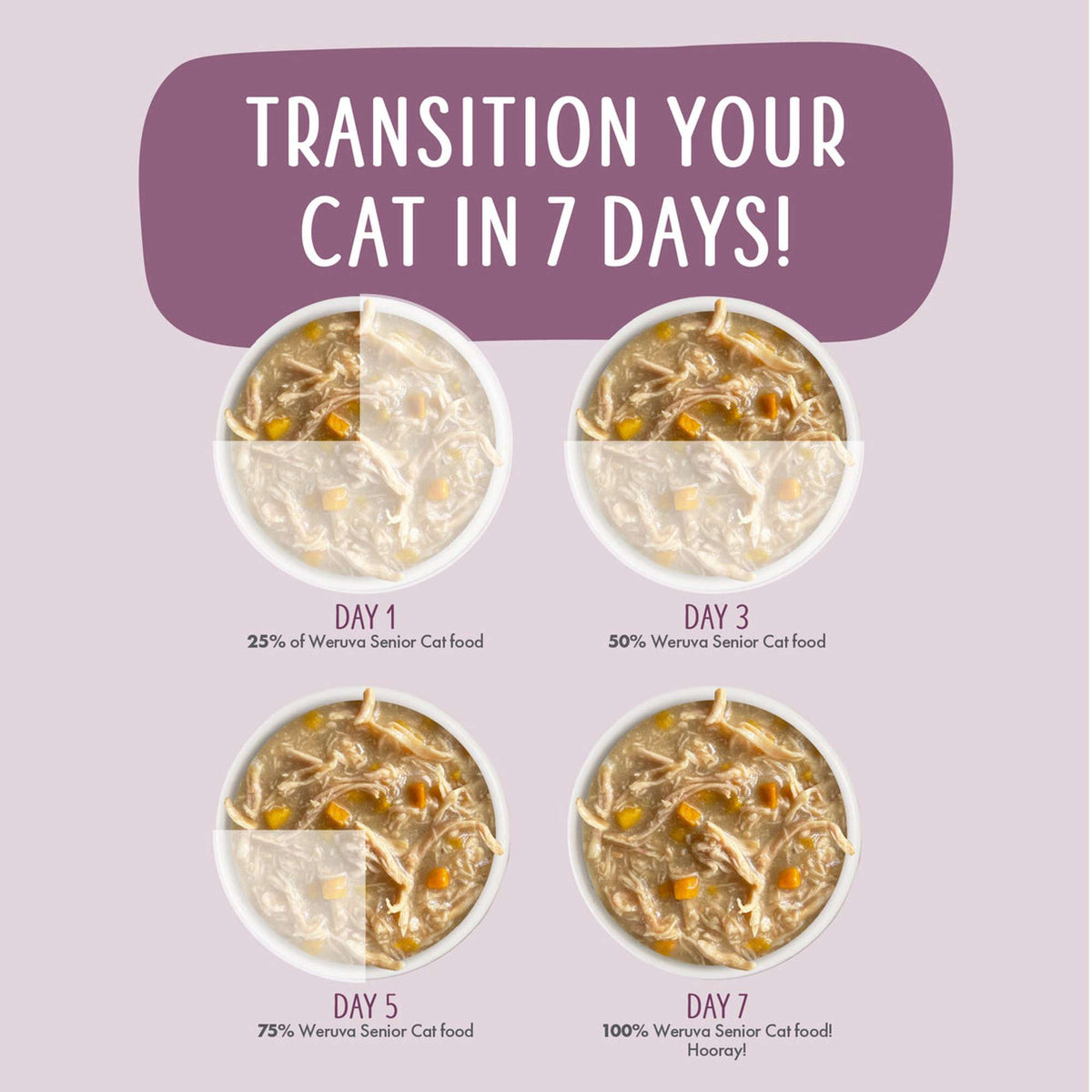 Weruva Senior Chicken &amp; Tuna Formula Canned Cat Food
