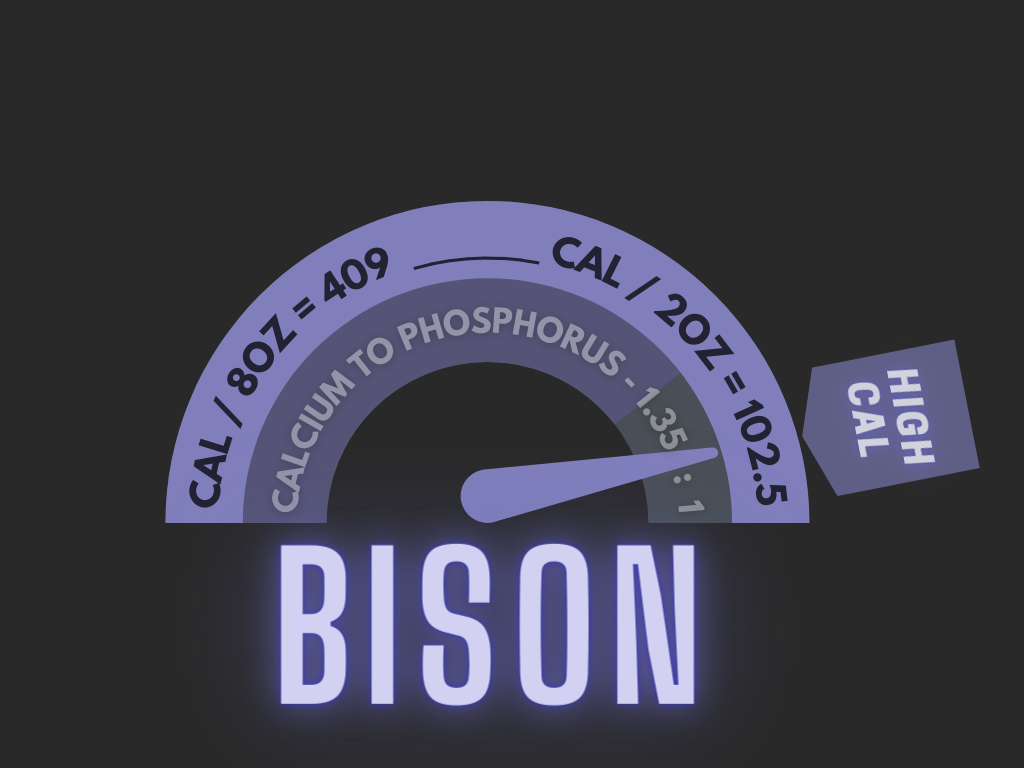 Anderson&#39;s Colorado Pasture-Raised Bison Blend Frozen Raw Dog Food