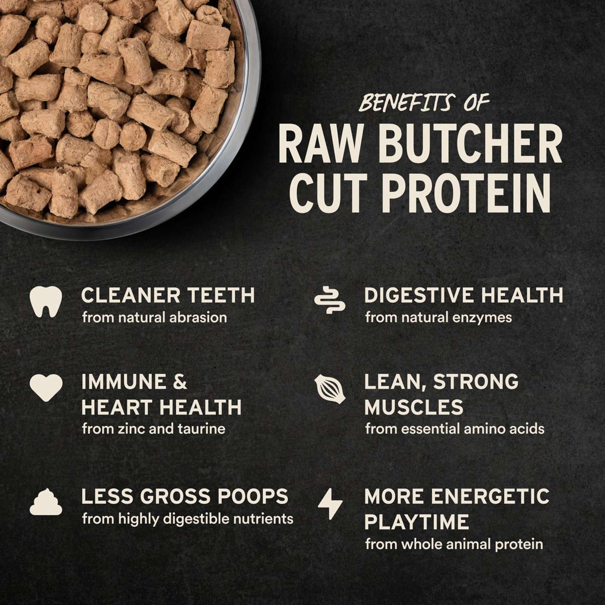 Vital Essentials Freeze-Dried Raw Pork Dog Food