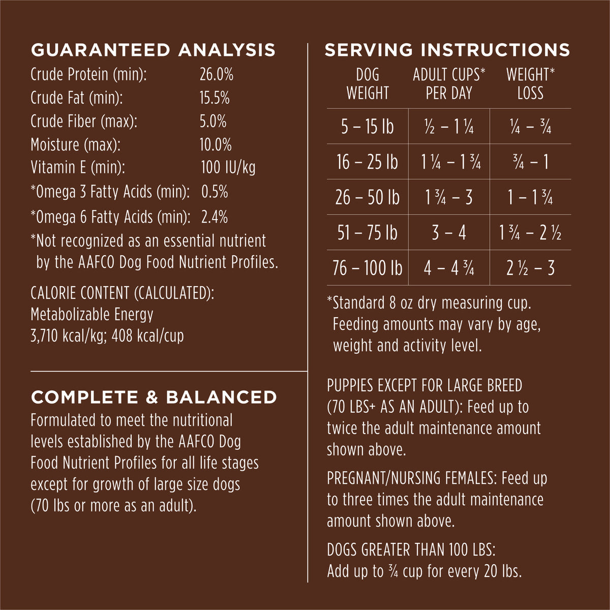 Instinct Be Natural Real Lamb &amp; Oatmeal Recipe Dry Dog Food