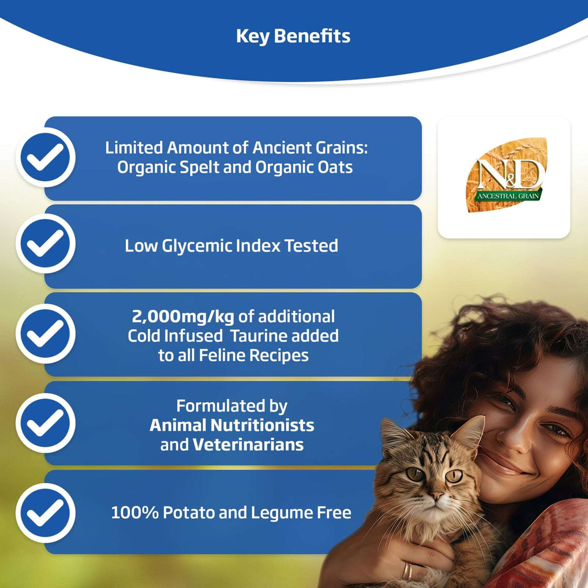 Farmina N&D Ancestral Grain Lamb & Blueberry Cat Food