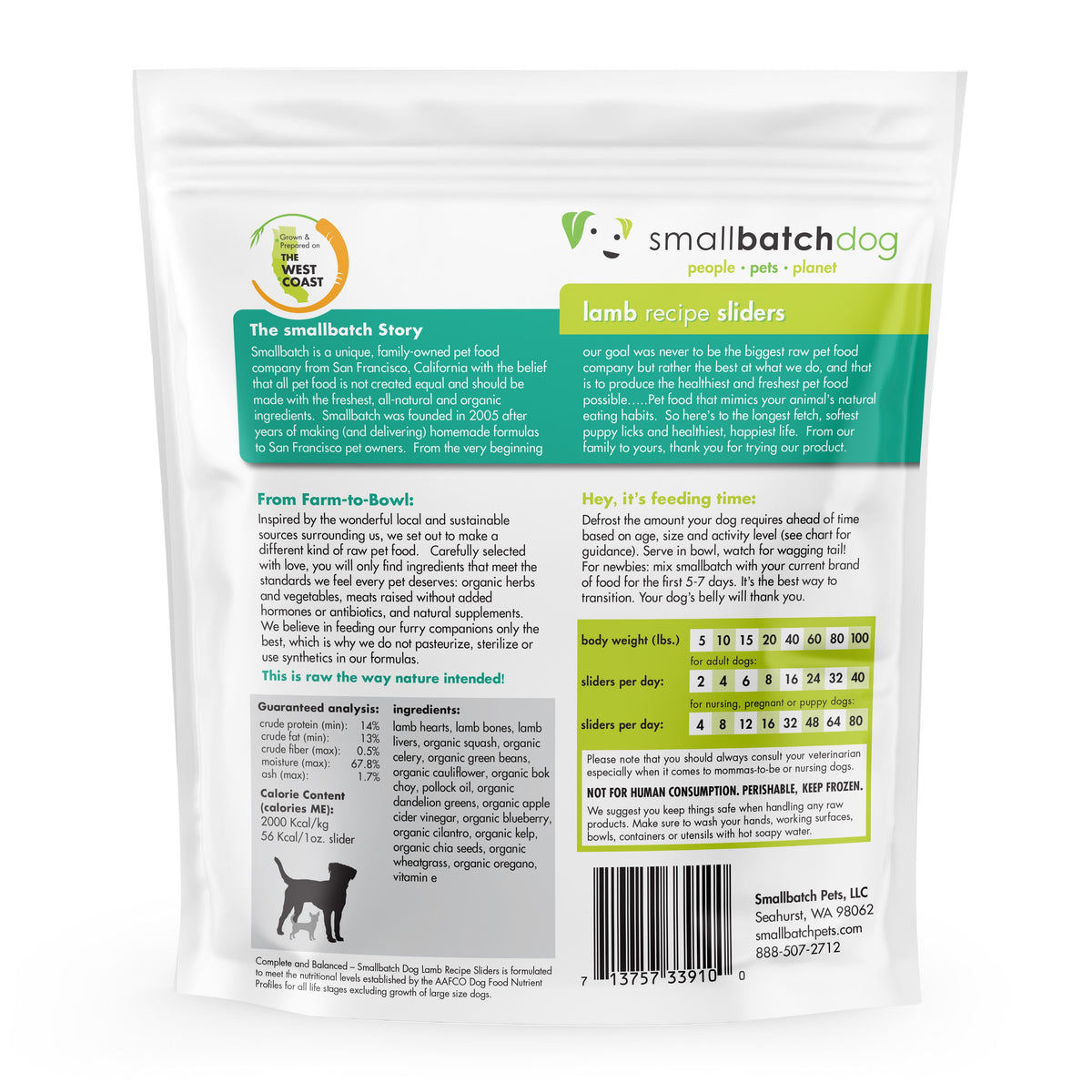 Small Batch Lamb Sliders Frozen Raw Dog Food