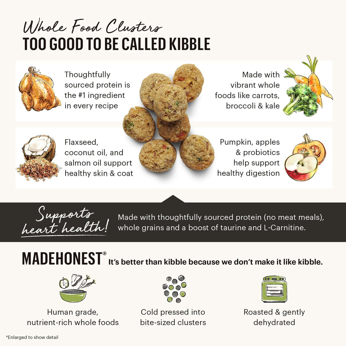 The Honest Kitchen Grain Free Turkey Clusters Dog Food