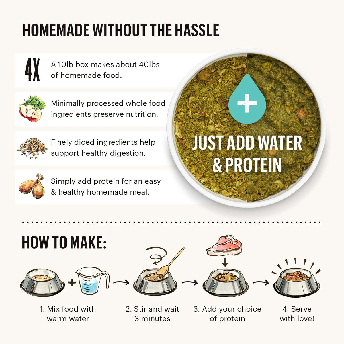 The Honest Kitchen Grain Free Fruit &amp; Veggie Dog Food Base Mix