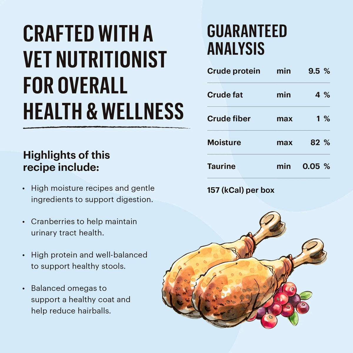 The Honest Kitchen Grain Free Minced Turkey in Bone Broth Cat Food